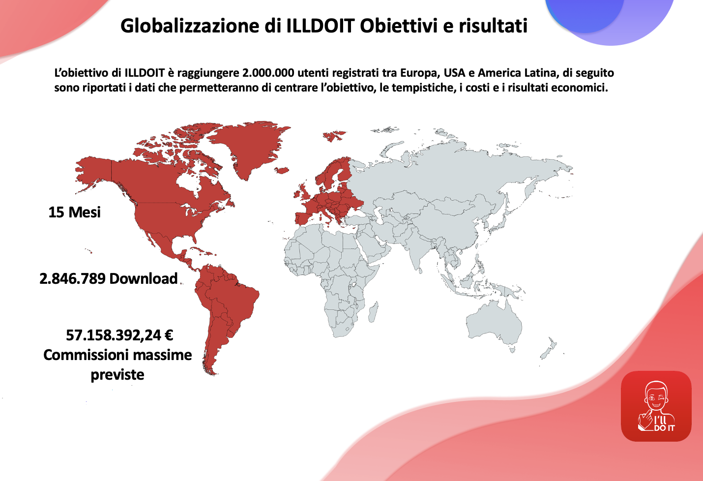 IL MERCATO DI ILLDOIT